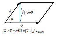 なぜ ベクトルの外積の長さが 平行四辺形の面積に等しいのでしょうか A Yahoo 知恵袋