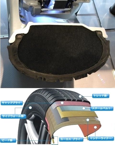 前輪タイヤを見たら、内側がハリガネのようなものが出てきていました