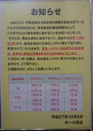 東京でなぜスロットの等価交換が禁止されたのでしょうか また等価交 Yahoo 知恵袋