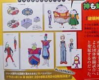 ドラゴンボール超のキャラクターデザインは鳥山明先生がしている Yahoo 知恵袋