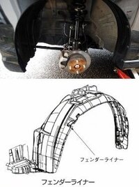 車の足回り冬タイヤに交換してしばらくしてから左のタイヤが曲がる度にガリガリ音 Yahoo 知恵袋