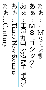 Macのwordを縦書きで 三点リーダ を真ん中に出すにはどうしたらいい Yahoo 知恵袋