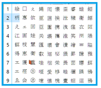 星 という漢字は え と読むんですか え で変換して Yahoo 知恵袋
