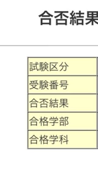 金沢工業大学を受験した方にお聞きします 合格発表のインターネット照会はどのよ Yahoo 知恵袋