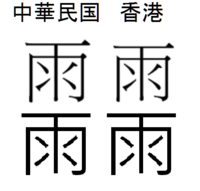 将 旧字 パソコン