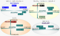 回答の画像