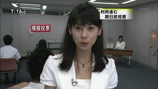 このアナウンサーは誰ですか Nhkの 久保田祐佳さんだと思います Yahoo 知恵袋