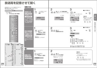 Panasonic カッセト 5cd Mdコンポsa Pm710sdラジオ Yahoo 知恵袋