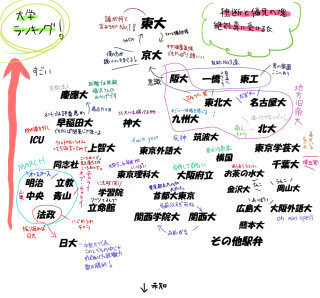 なんと北川ひかるさんを殺した少年も北川ひかるさんと同じ大学受けたんだな つまり Yahoo 知恵袋