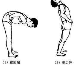ストレッチなどでやる 立ったままの 前屈や後屈って中国語で Yahoo 知恵袋