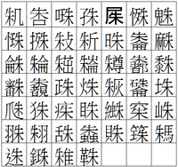 珠 殊 株 などのように偏や旁に 朱 が使われている漢字をできるだけた Yahoo 知恵袋