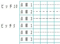 Jw Cadの線種について 画面上では幅は丁度良いのですが 印刷 Yahoo 知恵袋