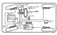 回答の画像