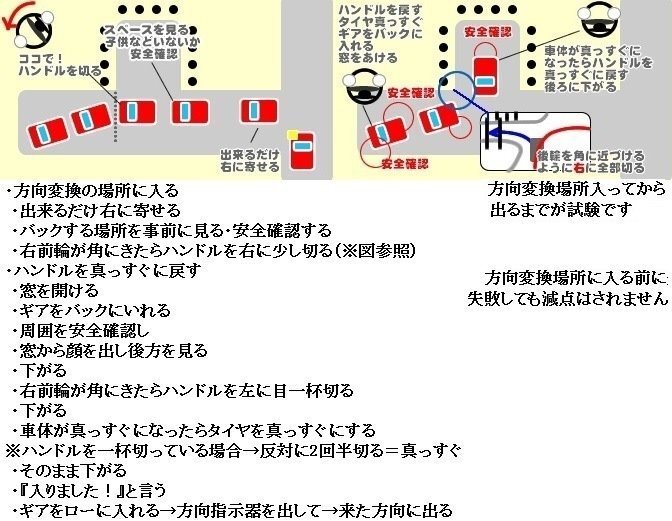 教習所の方向変換のやり方 教習所で右バック 左バックでの方向変換 車庫 Yahoo 知恵袋