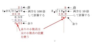 算数小数点の割り算あまりのある計算についてです小学五年生の算数の Yahoo 知恵袋