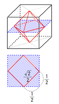 立方体の各面の対角線の交点を結んでできる立体の1辺の長さは もとの立体の Yahoo 知恵袋
