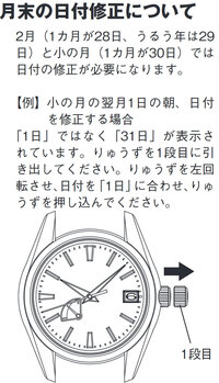 スプリングドライブの日付についてグランドセイコーのスプリングドラ Yahoo 知恵袋