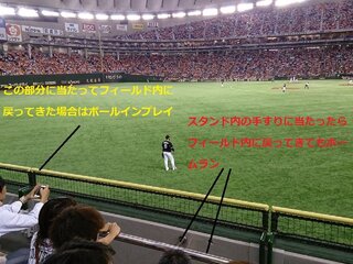 ドーム やすい 出 東京 ホームラン