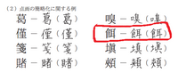 餞別の餞の部首ですが 食でもいいのですか 餌 飴 なども食を Yahoo 知恵袋