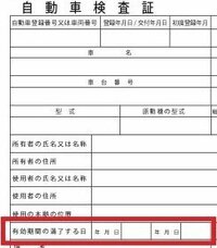 車検証が届きません 先月初めに車検を行い 2週間以内に郵送してくださるとのこと Yahoo 知恵袋