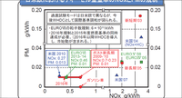 回答の画像