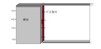 戸袋の掃除方法教えてください 鳥の巣作られてしまって雨戸が戸袋に入らない Yahoo 知恵袋
