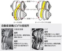 回答の画像