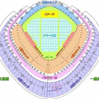 東京ドームの座席について教えて下さい ジャニーズ野球大会のチケット Yahoo 知恵袋