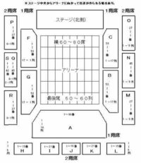 S席 連番4席 ディズニーオンアイス 22 福岡公演 8 28 日 10 00開演 S席 4枚セット 30 000円分 Cresca Com Br