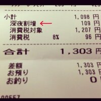びっくりドンキーって 深夜料金というものがあるんですか 通常ありますね Yahoo 知恵袋