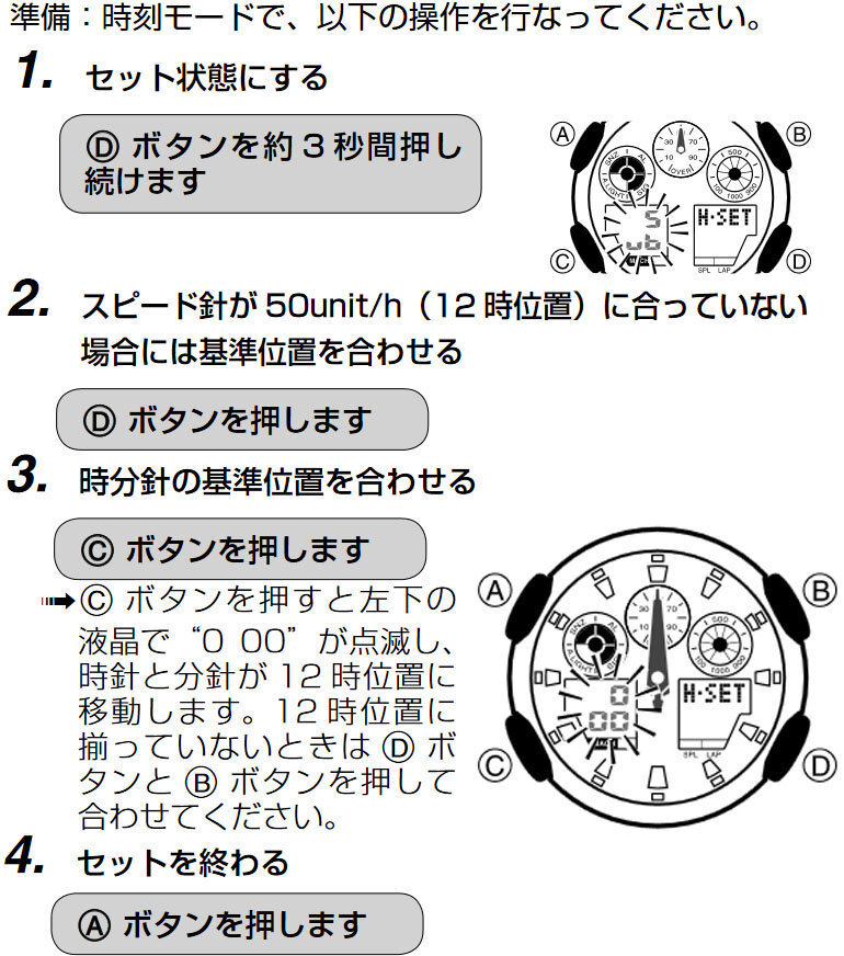 タンク 出来事 リー カシオ G ショック 時計 合わせ Cowboychurchhondotx Org