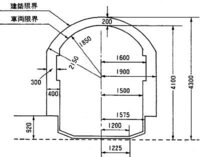 鉄道施設についてご質問です 線路の曲線部においては車両の両端と中央が軌 Yahoo 知恵袋