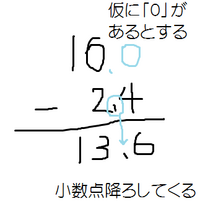 小学校3年生の算数の 小数点の引き算の筆算のやり方と答えを教 Yahoo 知恵袋