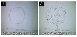 美術部でポスターを描くときに 自然 木 森など が書けません Yahoo 知恵袋