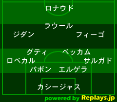 ベストコレクション レアル 銀河系軍団 フォーメーション