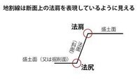 路肩と法肩の違いを教えてください 先日 熊本地震の堤防の被害状況 Yahoo 知恵袋