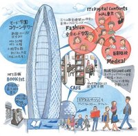 これはどこですか 新宿のモード学園コクーンタワーですね Yahoo 知恵袋