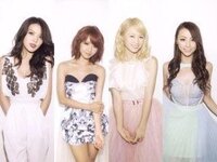Dream ドリーム ってこの3人 今はe Girlsのメンバーですか Yahoo 知恵袋