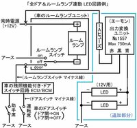 回答の画像