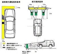 回答の画像