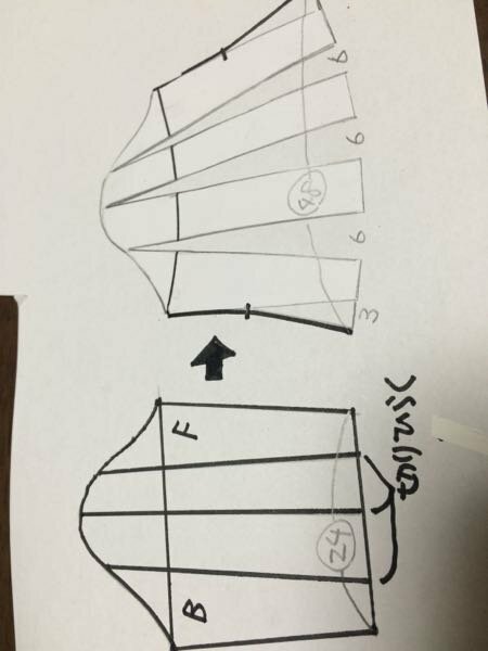 着物 ラッパ 袖 型紙 ストア