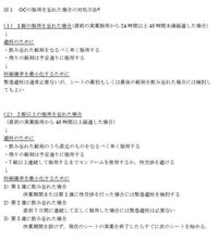 旅行にピルを持っていくのを忘れてしまいました アンジュ285 122 0 Yahoo 知恵袋