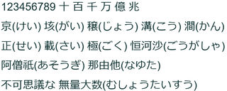 ゆずのイロトリドリ 1番の歌詞 大数表記に 禾へんの予 の Yahoo 知恵袋