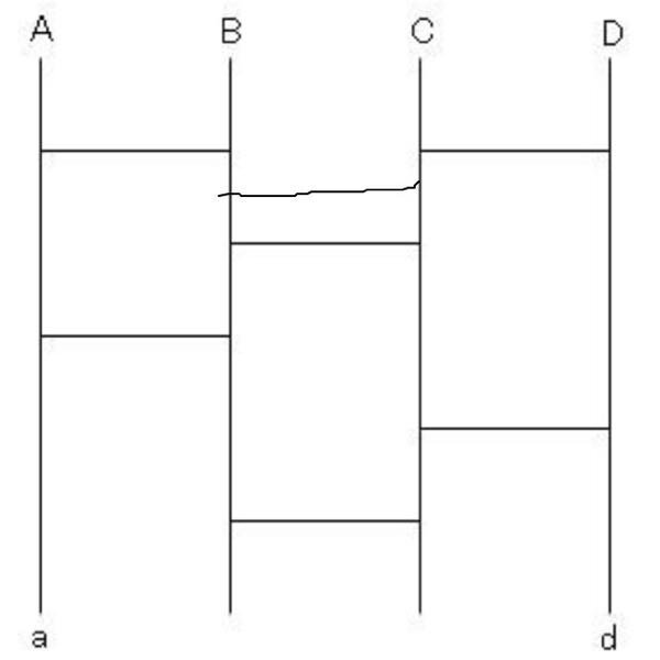 算数で質問です 問題下画像のあみだくじで A A D Dとなるように 横線1 Yahoo 知恵袋
