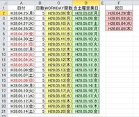 エクセルのｗｏｒｋｄａｙ関数は 土日 祝日を除く方法だと思いま Yahoo 知恵袋