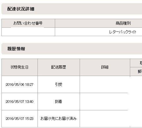 レターパックライトの配達日数は郵便局のサイトでは翌日となって
