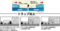 回答の画像