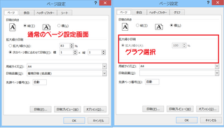 エクセルのグラフを印刷するとき 拡大縮小印刷 の横１ 縦1の選択ボタン Yahoo 知恵袋