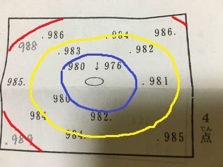 等圧線を書きなさいという問題がありました どこを結べばよいのでしょ Yahoo 知恵袋