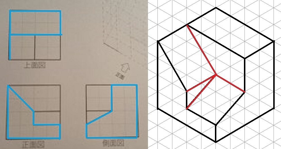 三面図を立体図にする問題がわかりません 1時間ほど悪戦苦闘しました Yahoo 知恵袋